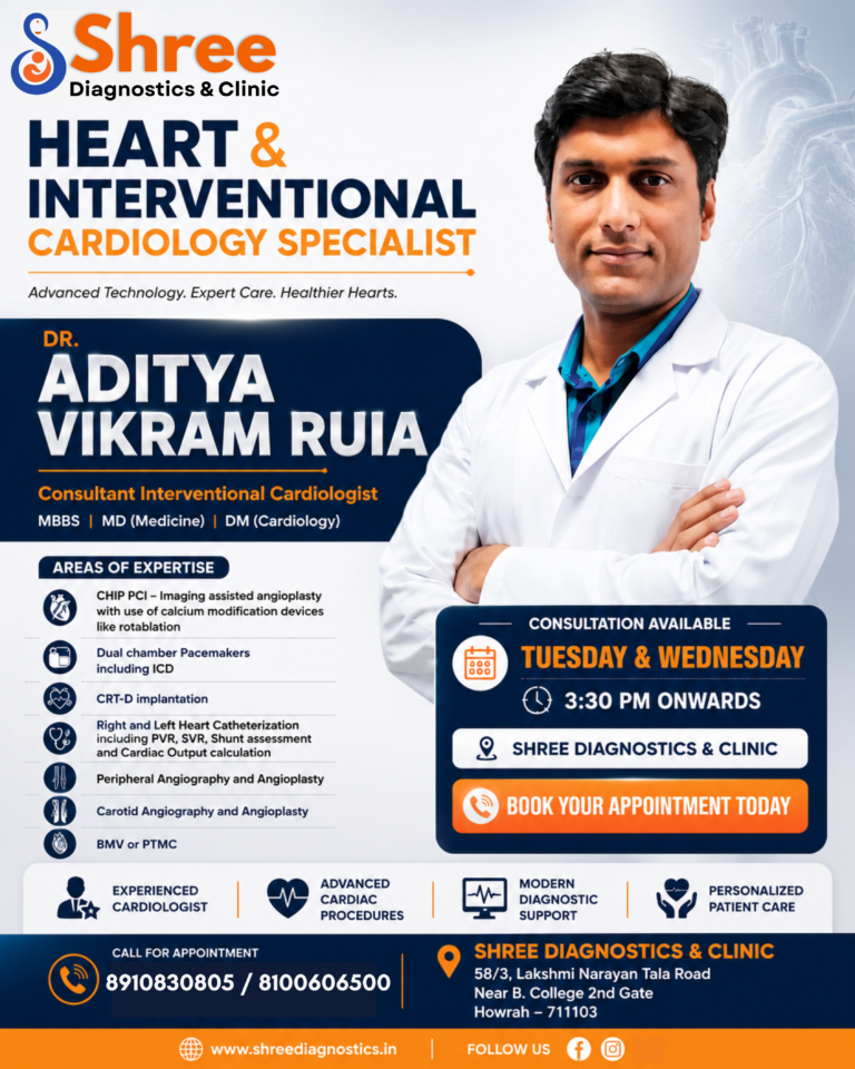 dr aditya ruiya